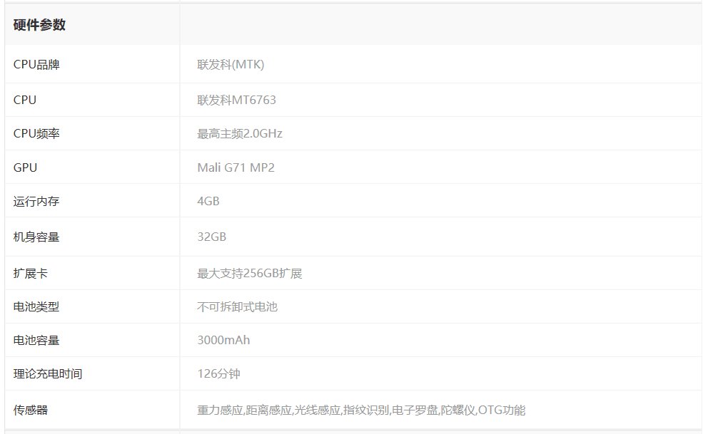 Vivoy75支持快充吗