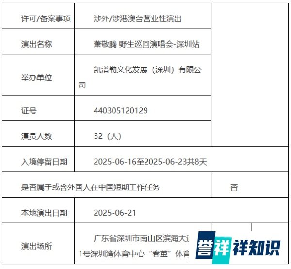 深圳又一批演唱会通过审批!许嵩、萧敬腾、徐佳莹......