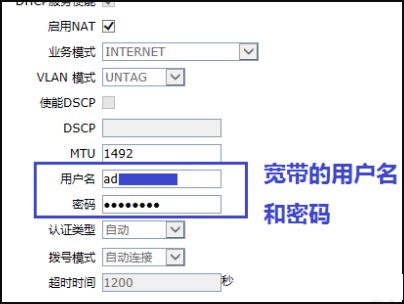 怎样用电信光钎猫上网??