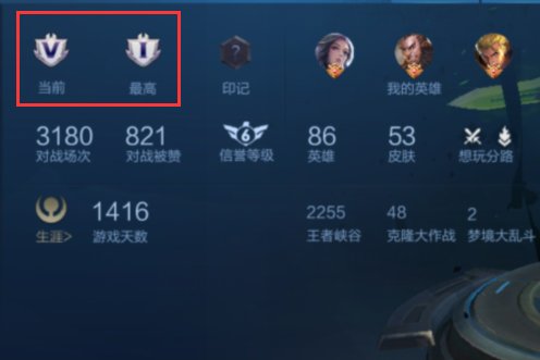 怎么区分王者荣耀个人主页里的段位小标记?