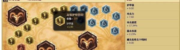 英雄联盟lol皮城女警天赋加点图|皮城女警符文