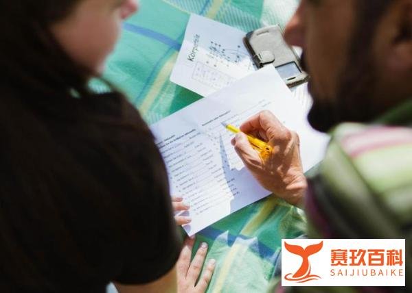 零基础学英语究竟有多难?为什么那么多人放弃