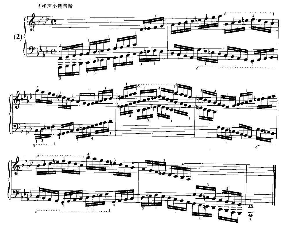 钢琴十级考级曲 音阶 升A大调f小调的指法