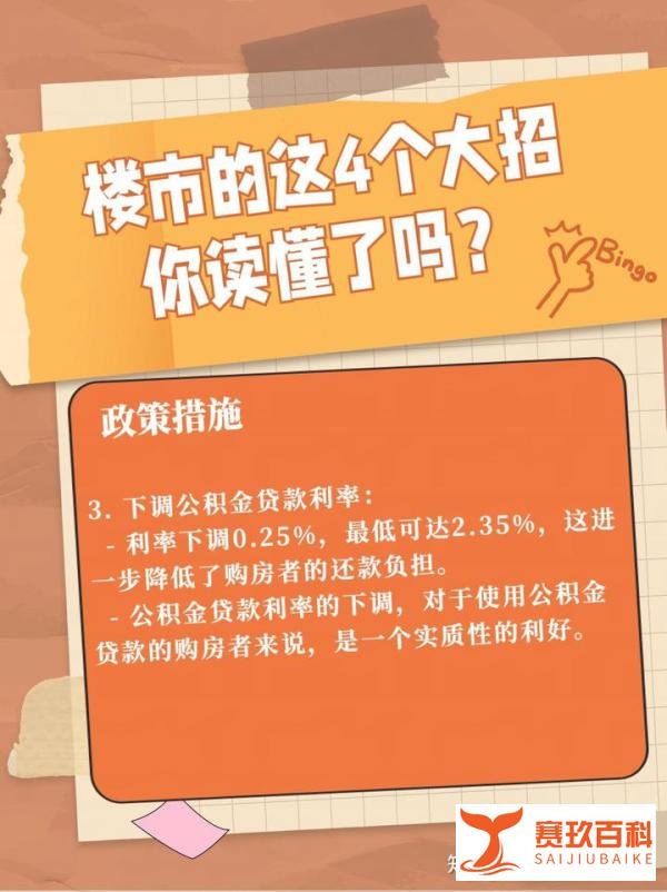 楼市的这4个大招你读懂了吗?