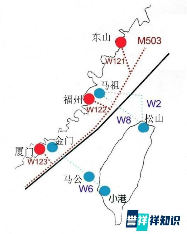 科普,M503航线