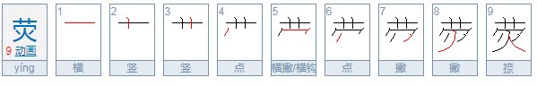 萤和荧的区别是什么？