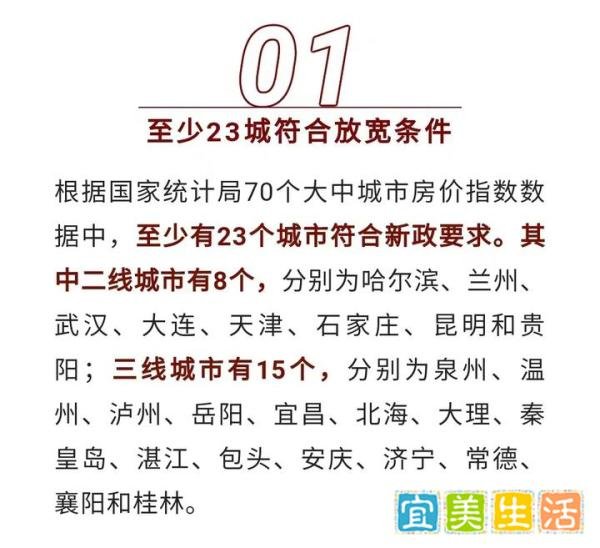 央行、银保监会：阶段性放宽部分城市首套住房贷款利率下限，这23城房贷利率或跌破4%！