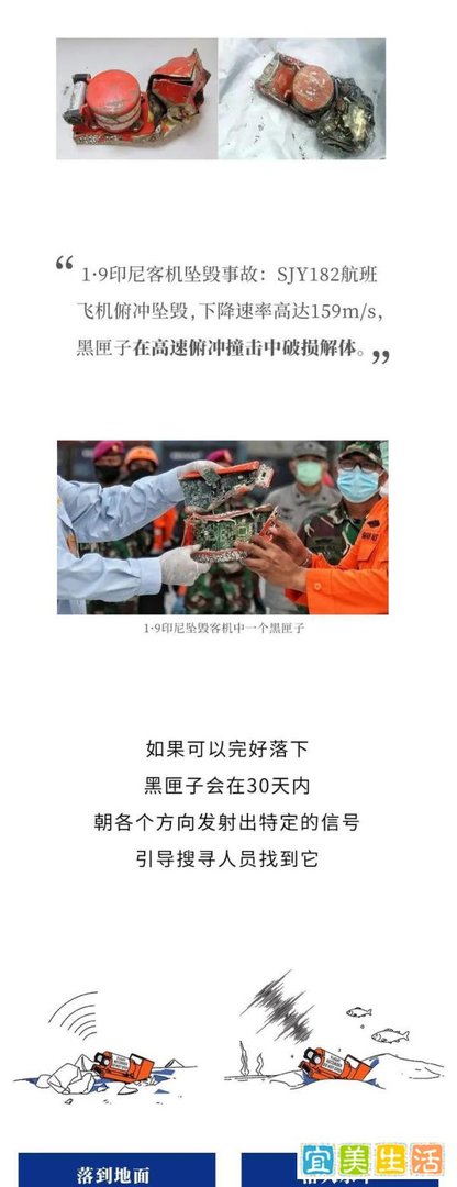 黑匣子找到了，现在可以知道真相了吗？