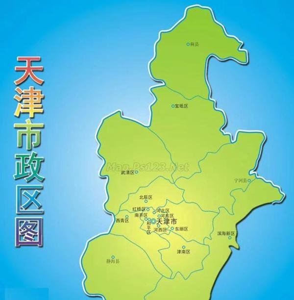 天津买房之城六区、环城四区、其它区域简介