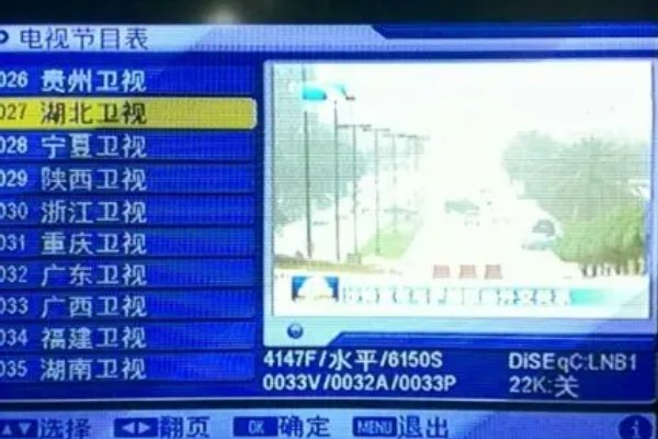 中星6b新增节目