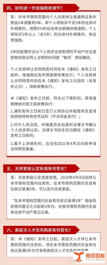 杭州楼市调控新政:落户不满5年限购1套!增值税2改5!