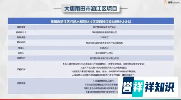 50亿元资金暴雷 揭露乔氏企业庞氏骗局