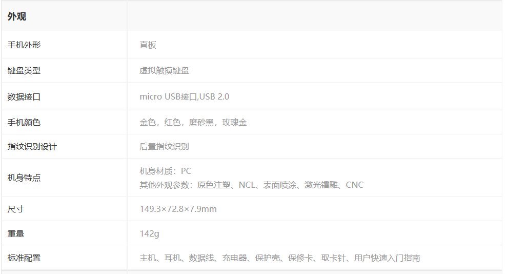 Vivoy75支持快充吗