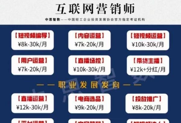 互联网营销师薪资待遇怎么样？