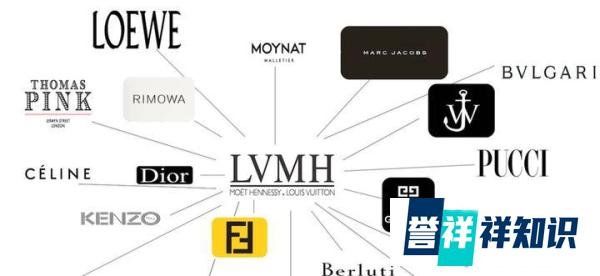 LVHM“悔婚”放弃收购Tiffany... 这史上最大奢侈品收购案，黄了！