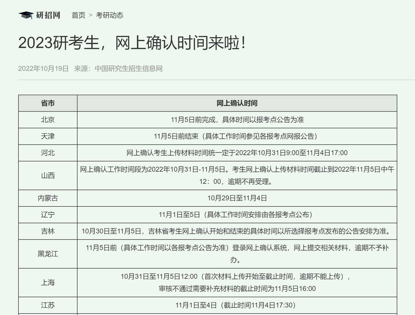 考研官网入口