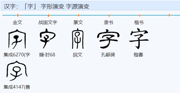 “字”的甲骨文怎么写