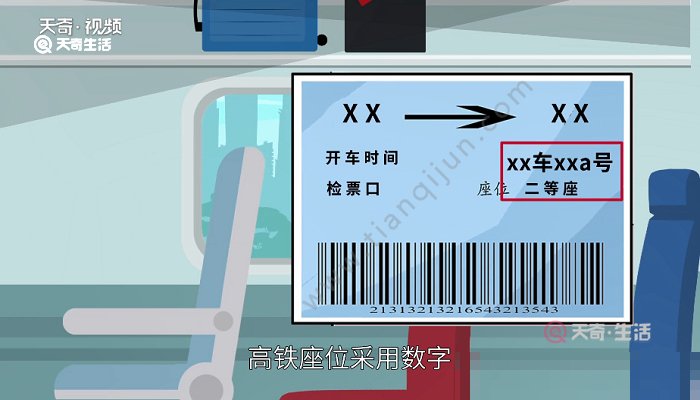 高铁a是什么位置啊