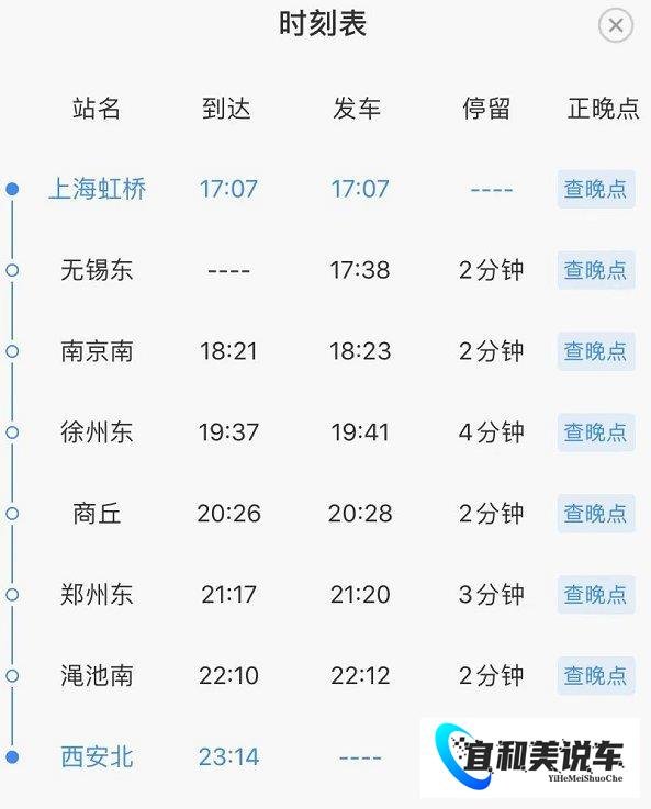 G1940高铁途径站点