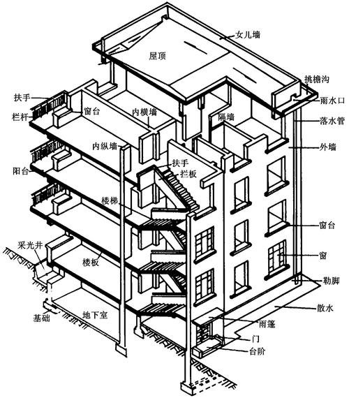 玉蟾宫是什么意思，玉蟾宫是哪一派