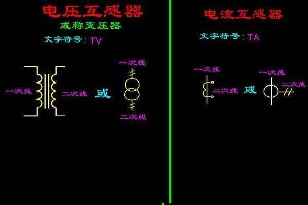 电压互感器的图形符号是什么？