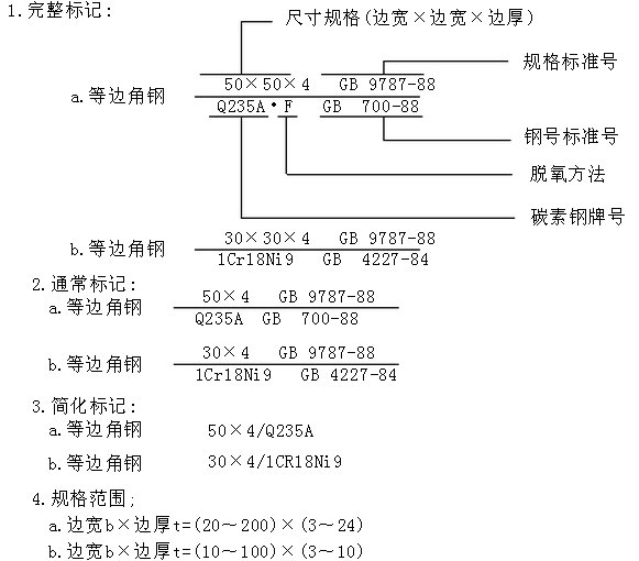 cad中角钢、槽钢、工字钢的符号表示