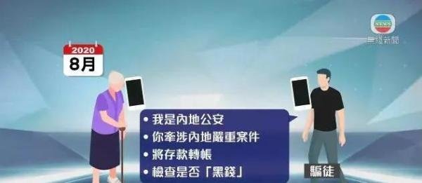 19岁学生假冒公安骗走富婆2.5亿 这是咋情况？