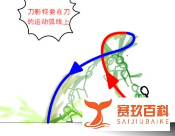 火柴人连环画刀影教程