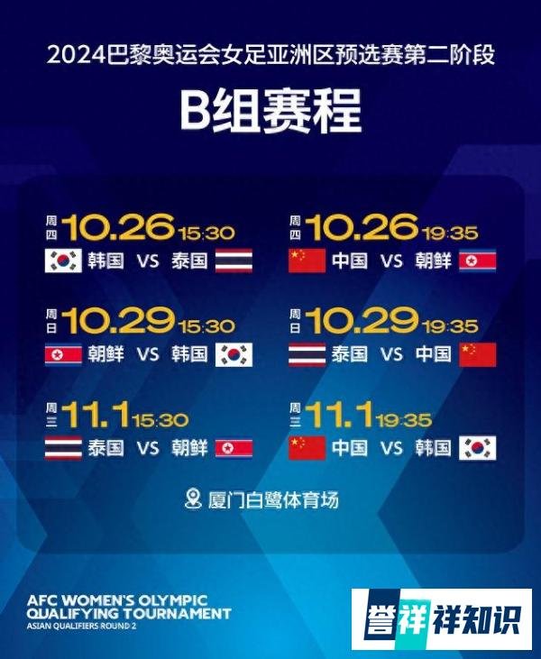 中国女足迎来生死战!奥预赛首秀PK朝鲜队,水庆霞需要孤注一掷
