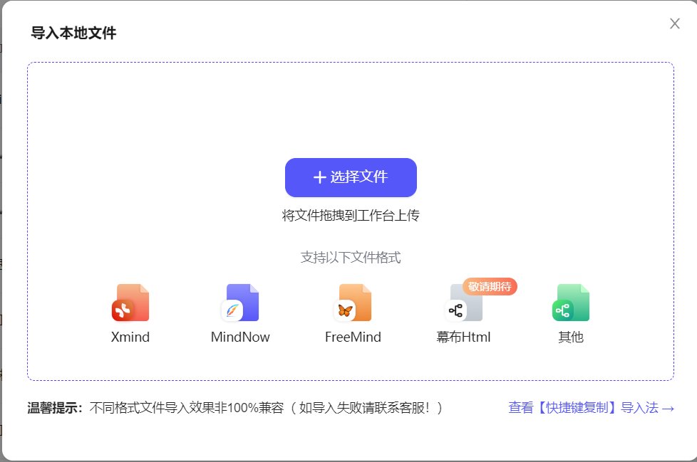 思维导图是谁发明的