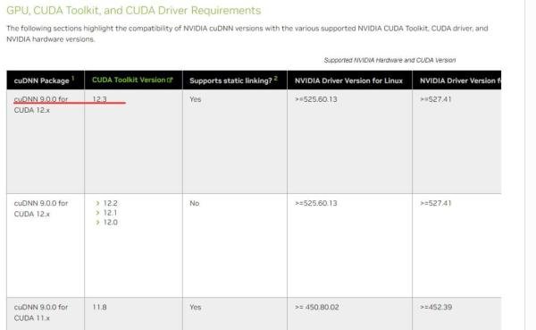 Nvdia CUDA 12+CuDNN 9 安装教程(上)