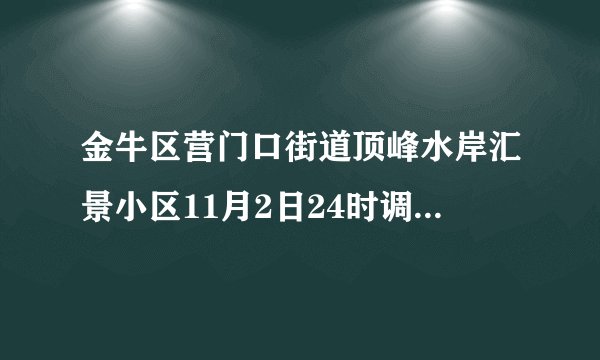 金牛区营门口街道顶峰水岸汇景小区11月2日24时调整为中风险区