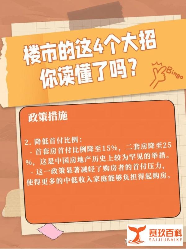楼市的这4个大招你读懂了吗?