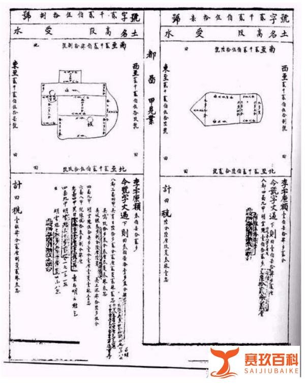 何为“鱼鳞册”