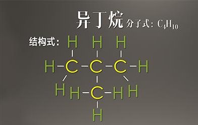 正丁烷和异丁烷有什么区别?