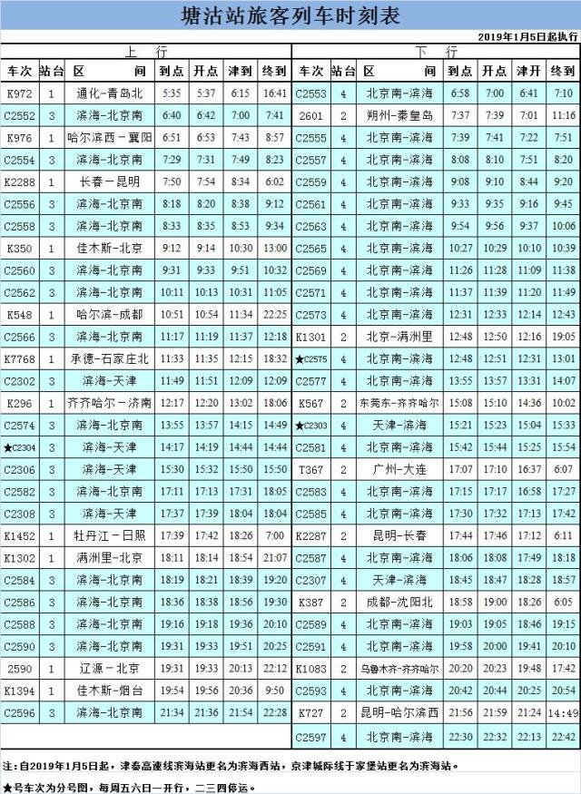 k2288次列车途经站点