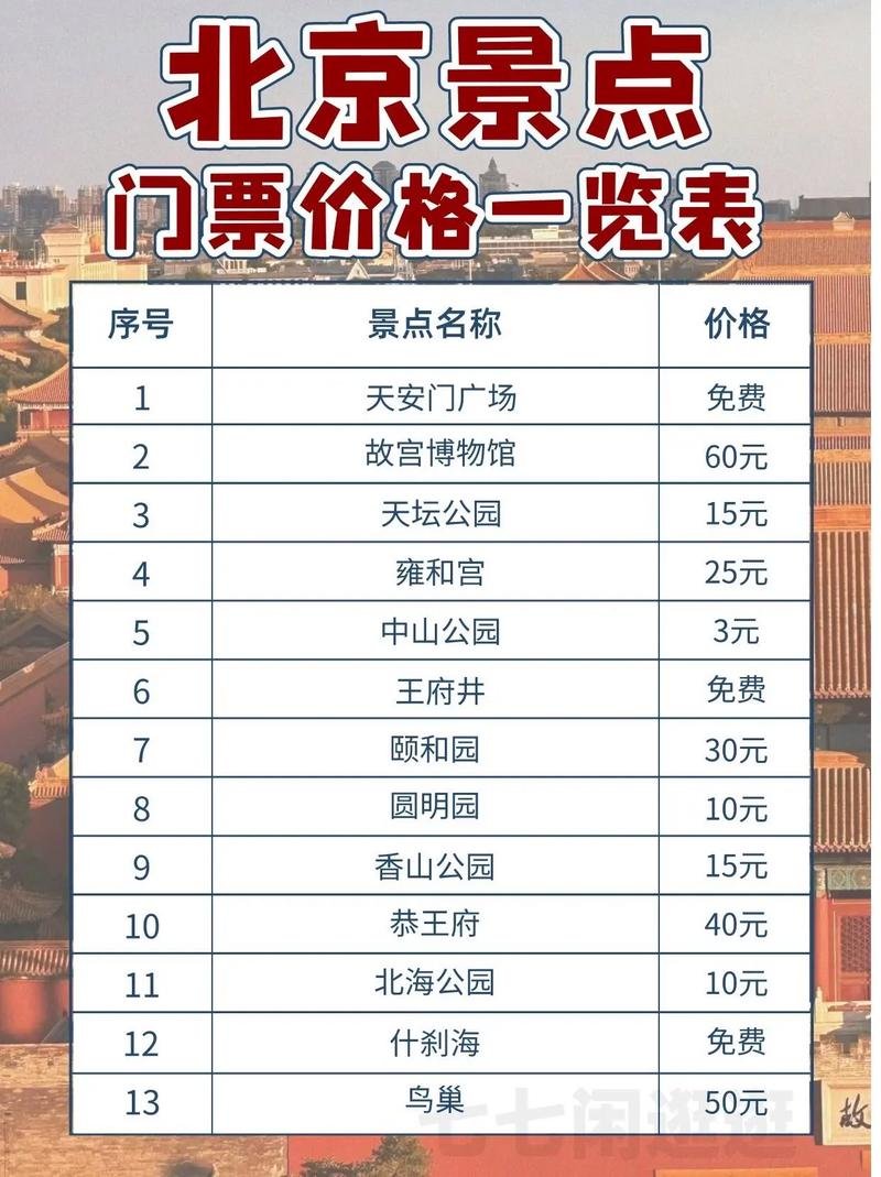 南岳衡山门票要身份证吗，南岳衡山要钱吗