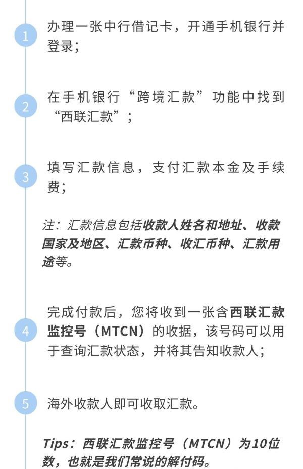如何使用西联WesternUnion跨境汇款?