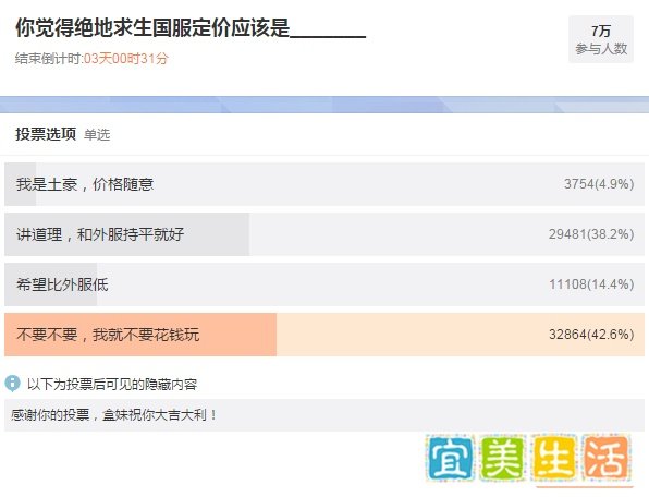 国服免费吃鸡 腾讯给《绝地求生》玩家带来的是毒药？