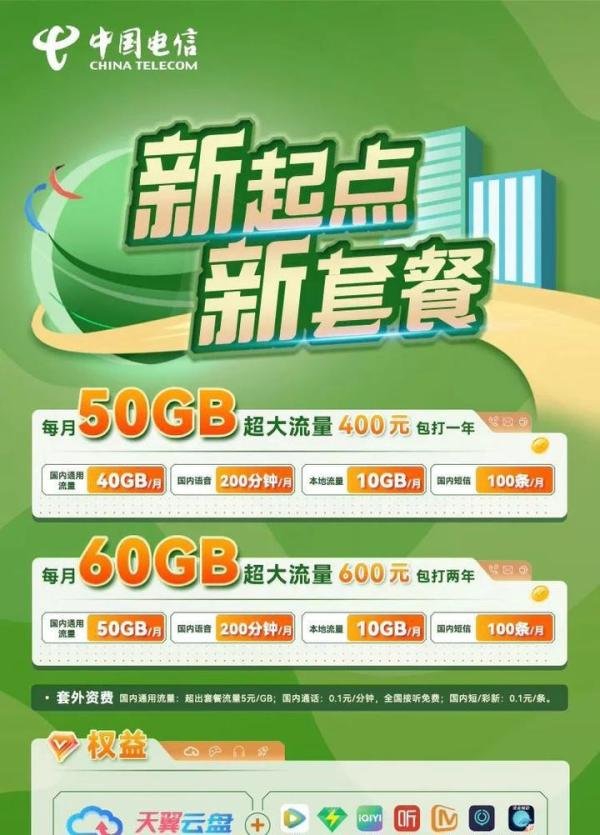 「中国移动动感地带校园卡」400 打一年，每月40G流量+200分钟通话+10条短信！