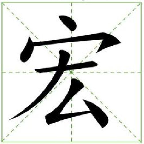 “洪亮”和“宏亮”是不是一个意思?