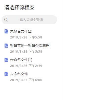 怎样把流程图导入到word？