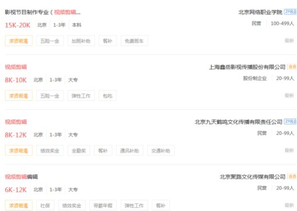 视频剪辑一个月多少钱？