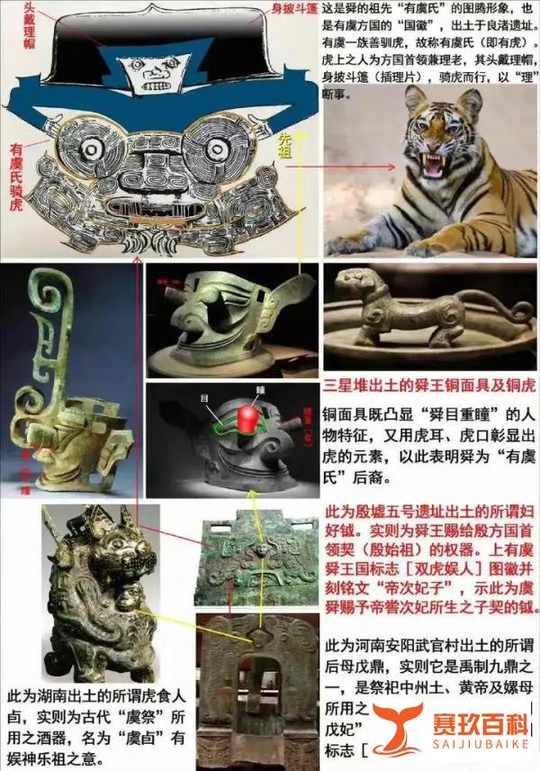 三星堆独一无二的舜目重瞳