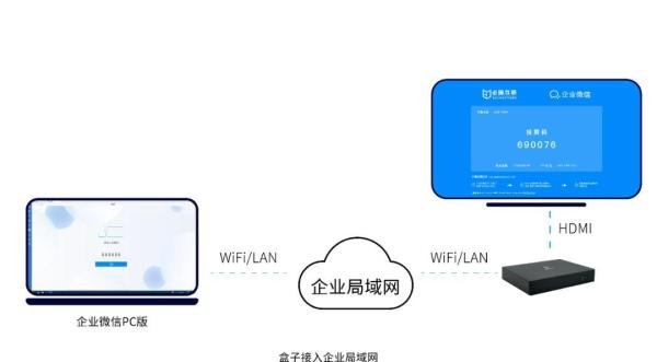 DLNA是什么?怎么使用?
