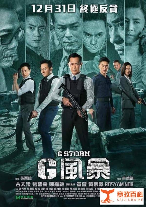 反贪风暴5定档贺岁档,票房能破15亿吗?成本多少?