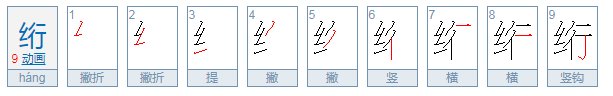 绗这个字怎么读