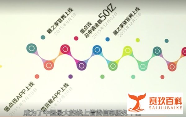 “All in 2B”，信用算力是认真的？