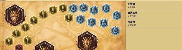 英雄联盟lol皮城女警天赋加点图|皮城女警符文