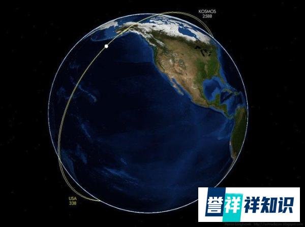 太空里的“暗战”：俄罗斯新卫星Kosmos 2588盯上美国KH-11